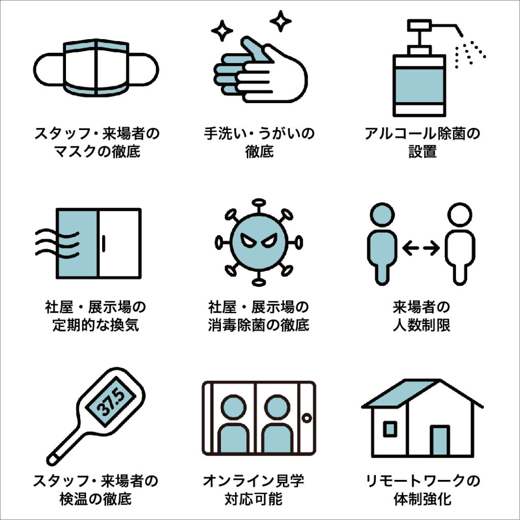 新型コロナウイルス感染拡大防止に関するお知らせ（2022.01.17更新）