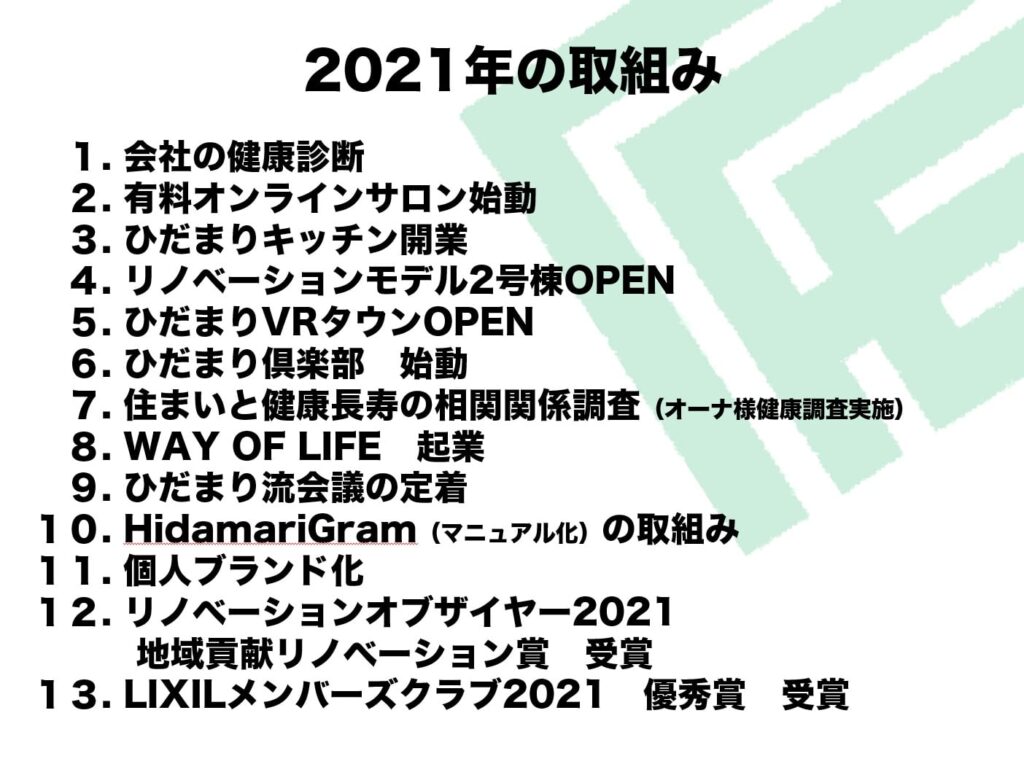 『2021年』