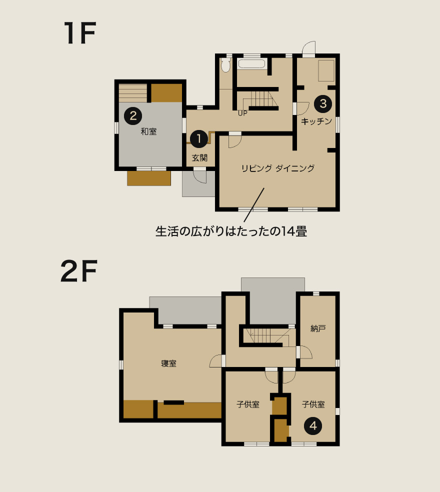 設計力 岐阜で設計士とつくる家づくりなら ひだまりほーむ